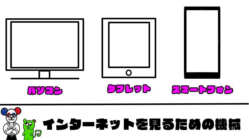インターネットを見るための機械(パソコン・タブレット・スマートフォン)のイラスト
